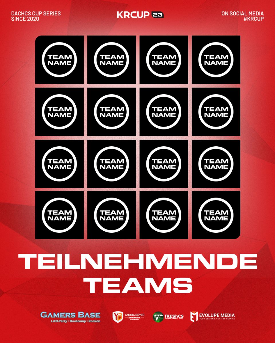 Social Media Identität – Bild 4